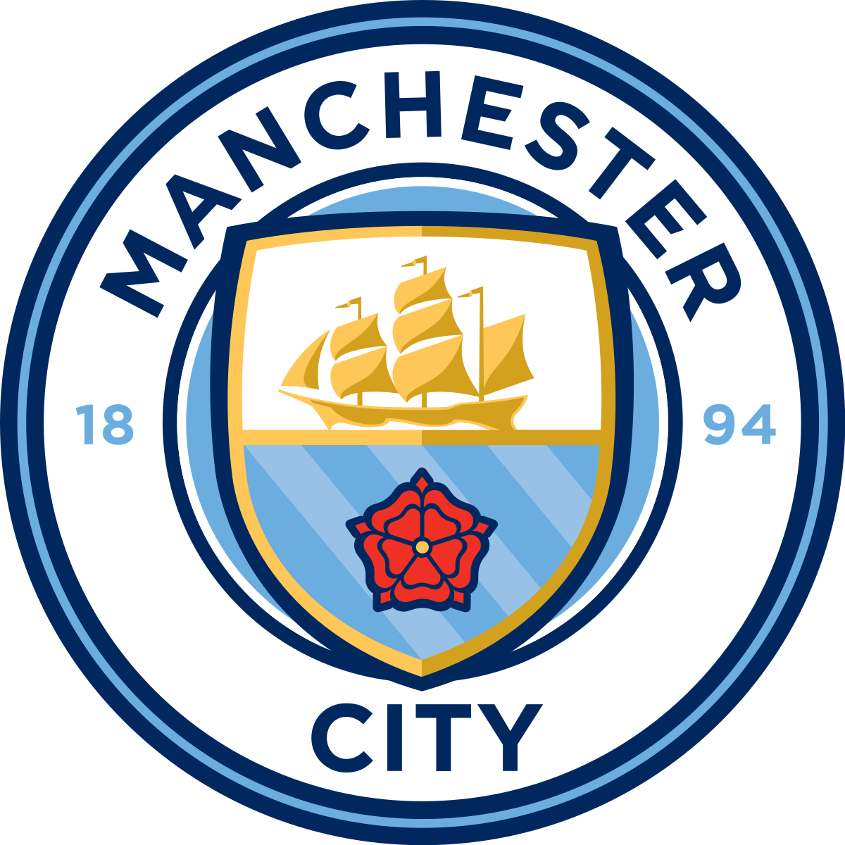 Manchester city